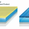 Comparaison des couches de protection des films Clearshield.